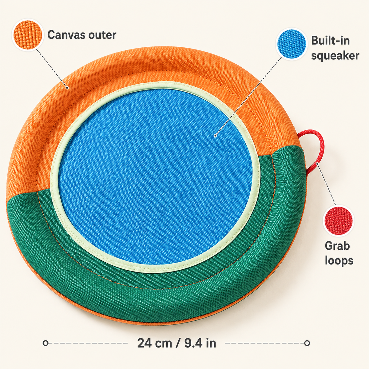 Canvas Squeaky Dog Flying Disc — material, squeaker, grab loops and size [PZ-611847636840-features]
